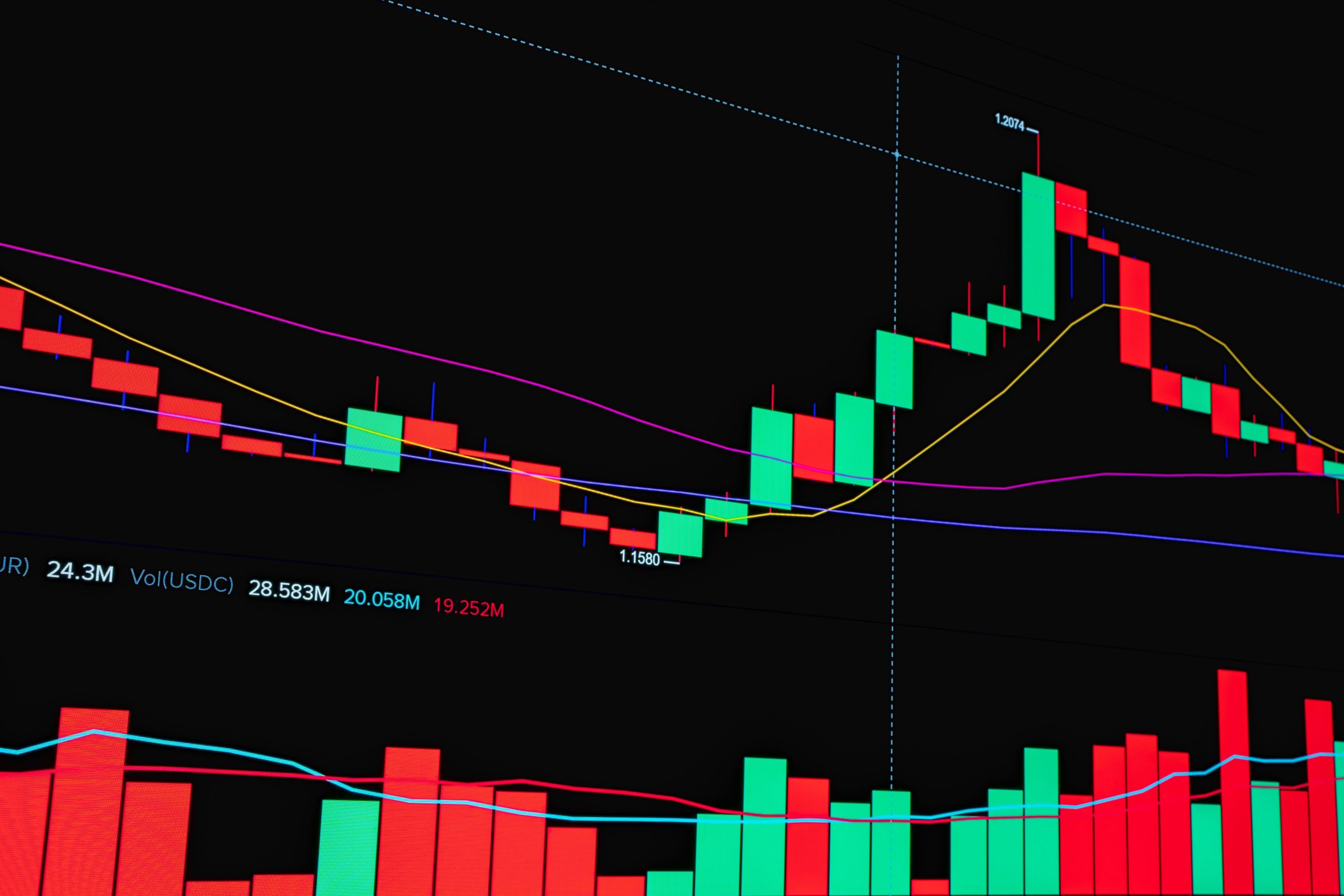 forex trading chart volatility,stock market bull bear fight,gold bars shining safe haven,trader multiple monitors analysis,financial district skyscrapers cloudy sky
