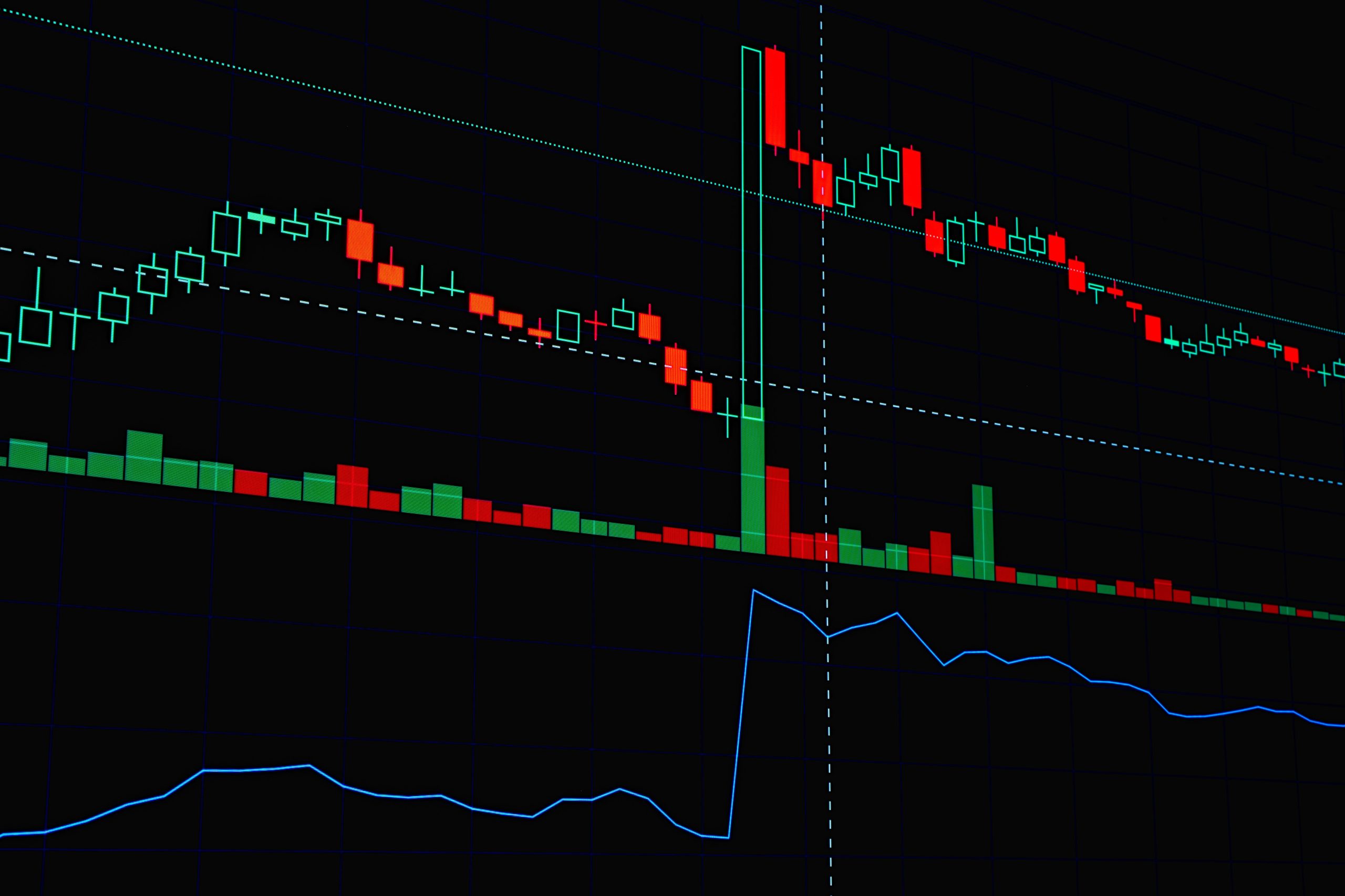 S&P 500 chart,trading floor,forex market,bullish breakout,stock candlestick