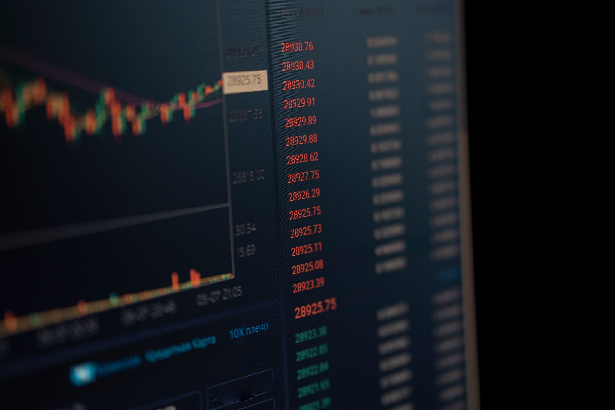 stock market trading screen,U.S. dollar banknotes,forex candlestick chart,Wall Street bull statue,trading desk monitors